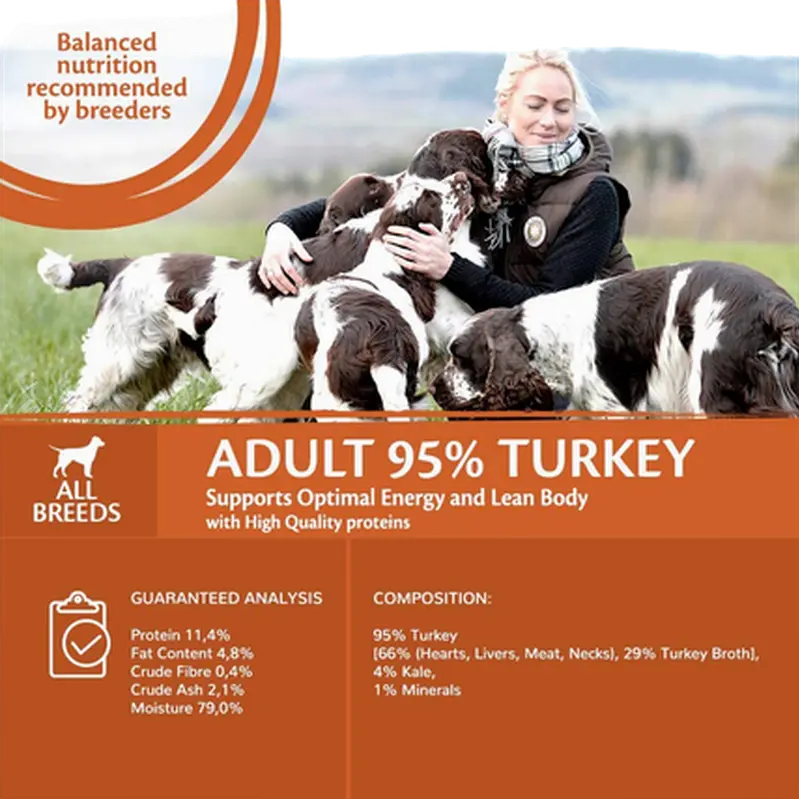 Dog Adult 95% Single Protein All Breed Turkey & Kale Wet