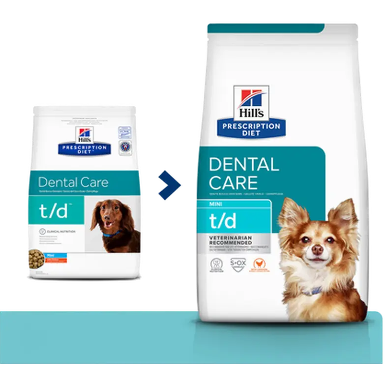 t/d Dental Care Mini Chicken - Dry Dog Food