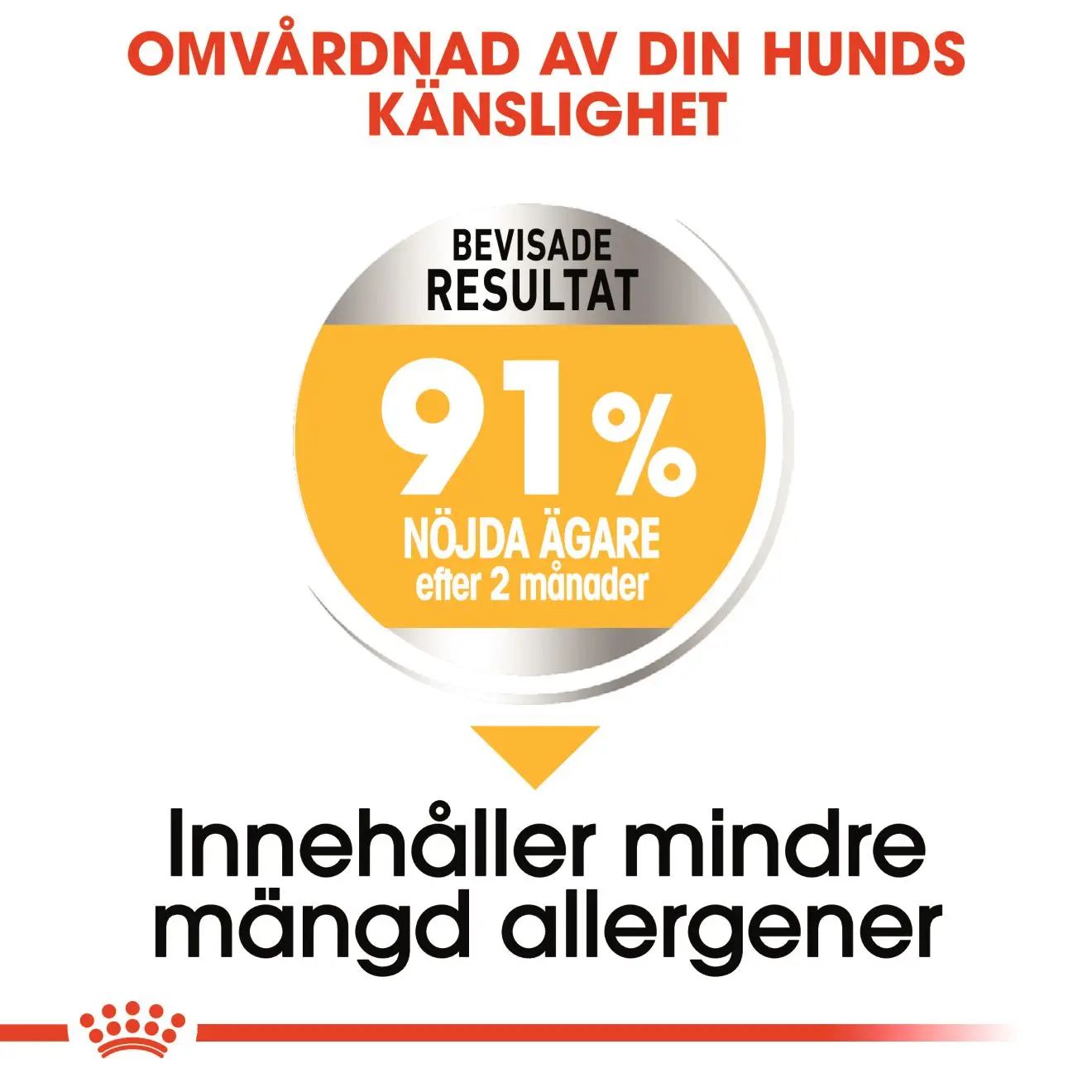 Dermacomfort Adult Maxi kuivaruoka koirille