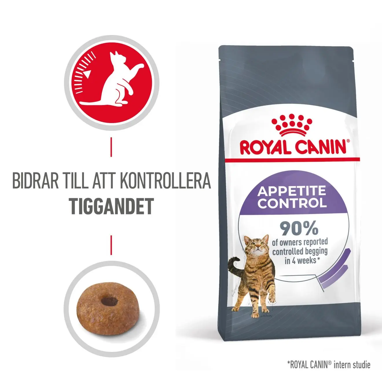 Feline Care Nutrition Appetite Control Care kissan kuivaruoka