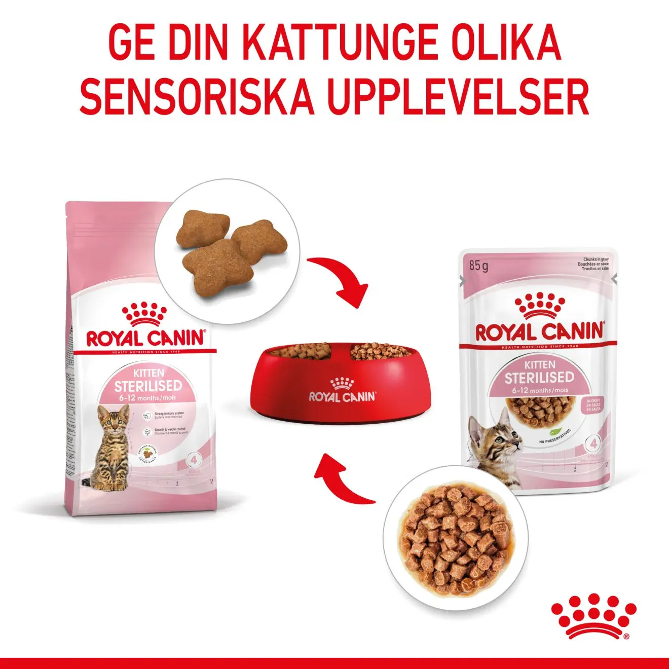Kitten Sterilised Gravy Våtfoder för kattunge