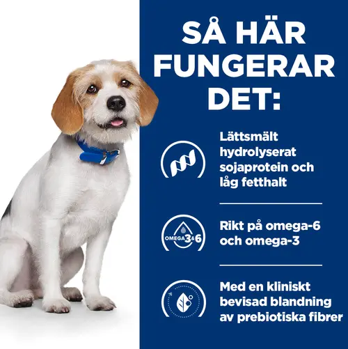 Canine z/d Low Fat Hydrolysed Soy