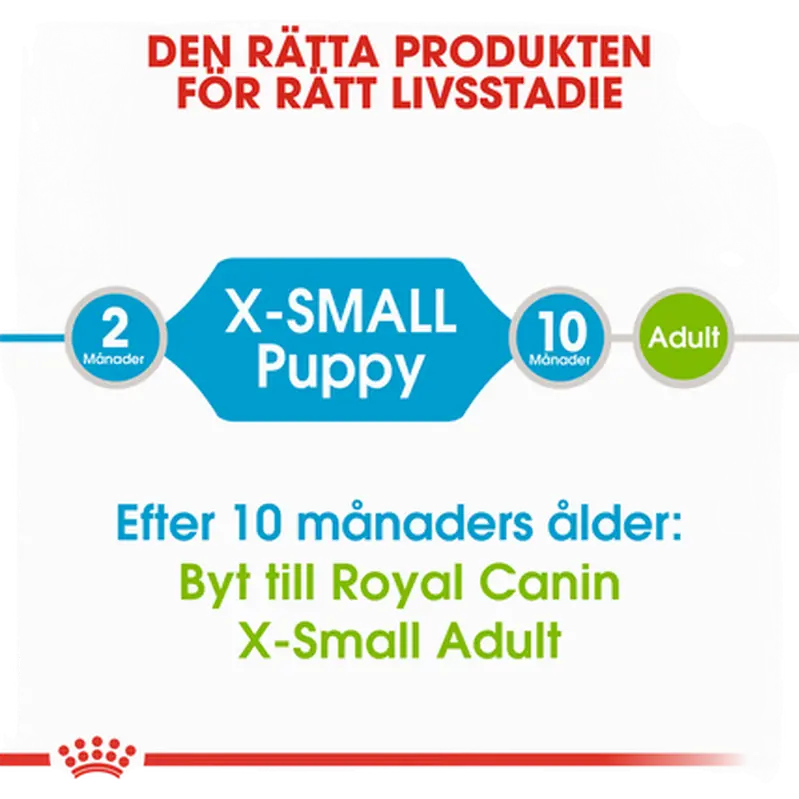 X-Small Puppy Kuivaruoka pennuille