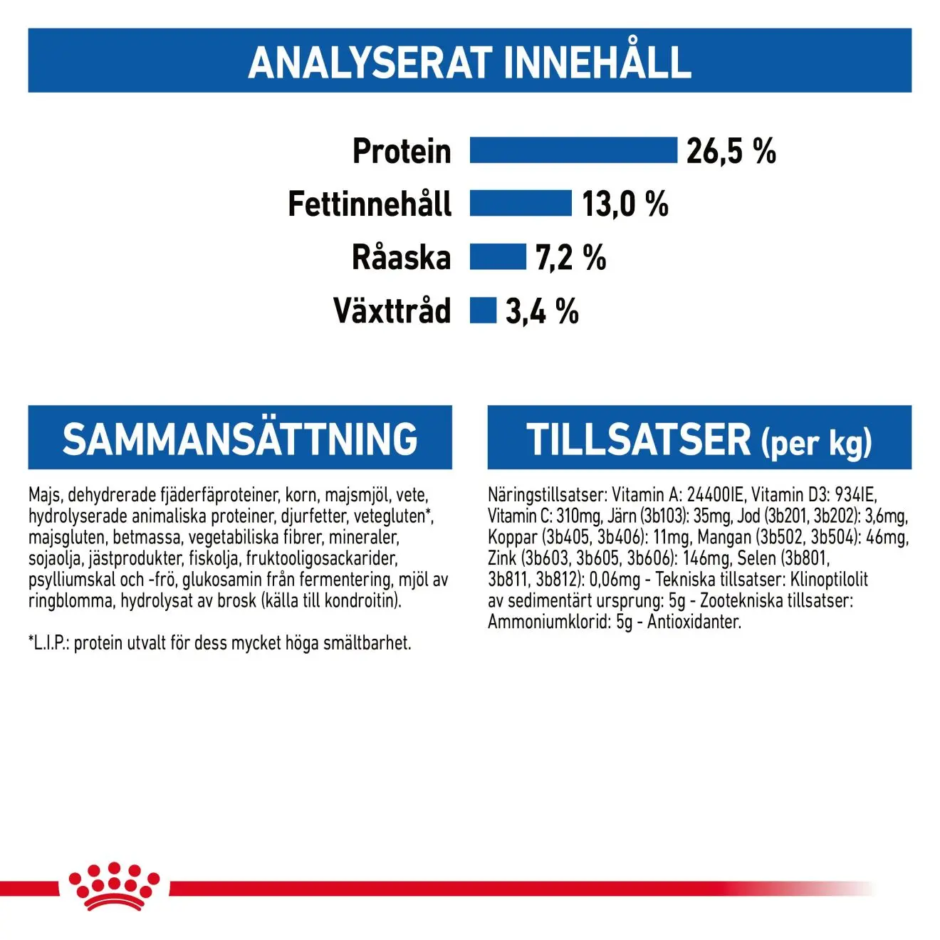 Indoor 7+ Ageing Torrfoder för katt