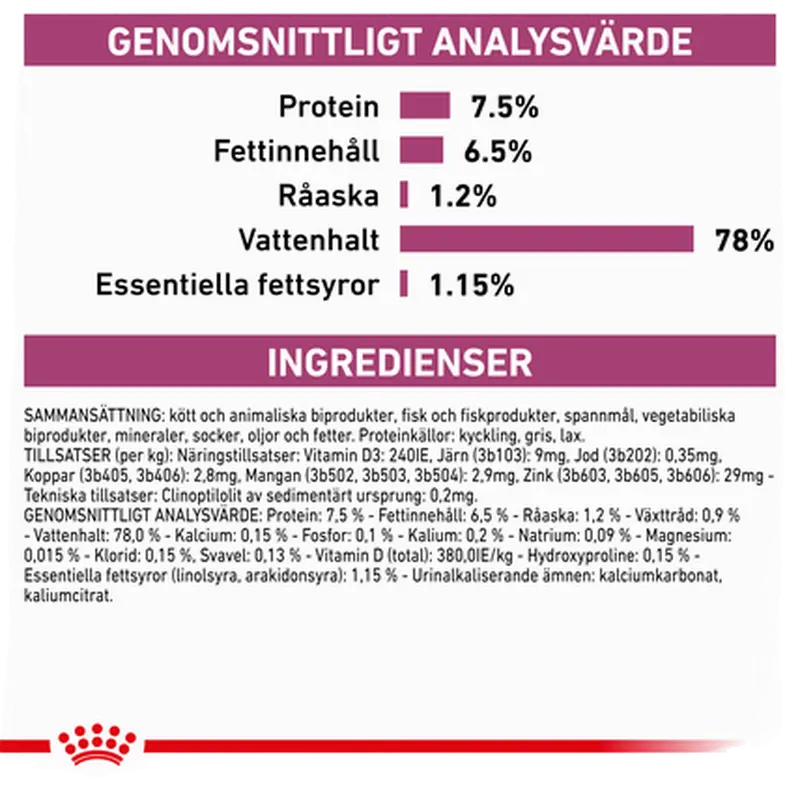 Vital Renal kissan märkäruoka