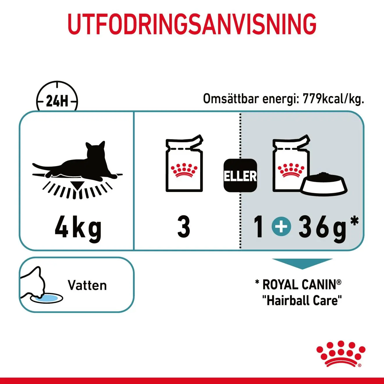 FCN Hairball Care Gravy Adult kissan märkäruoka