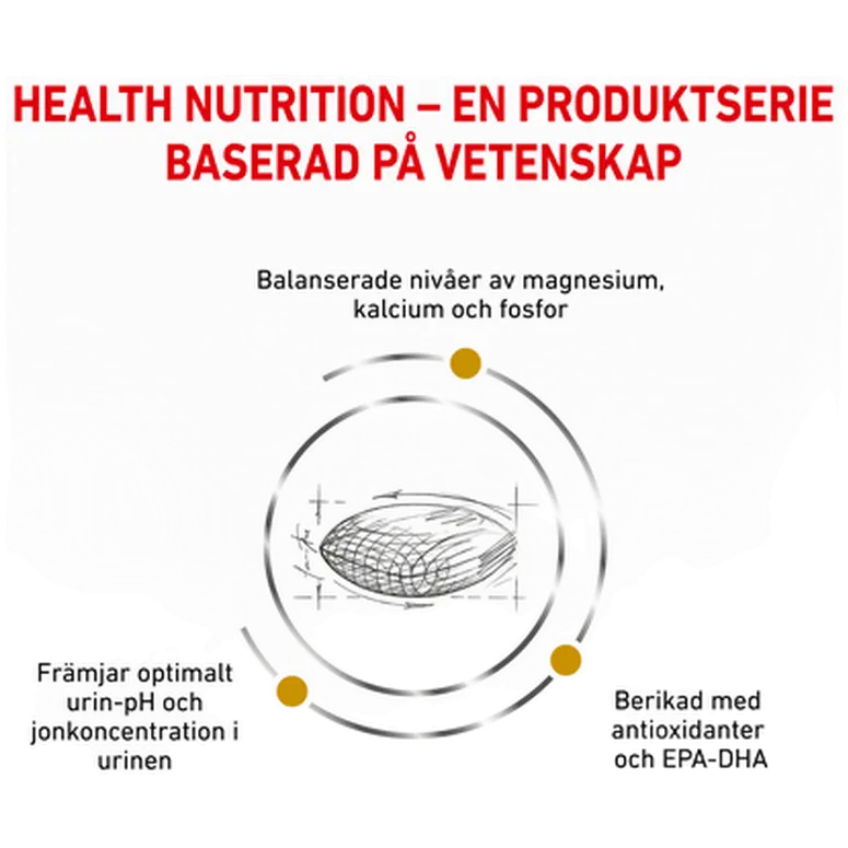 Urinary S/O Kuivaruoka koirille