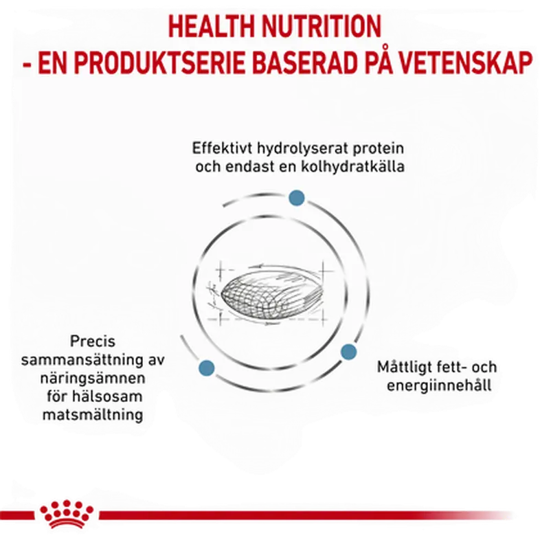 Derma Hypoallergenic Moderate Calorie kuivaruoka koirille
