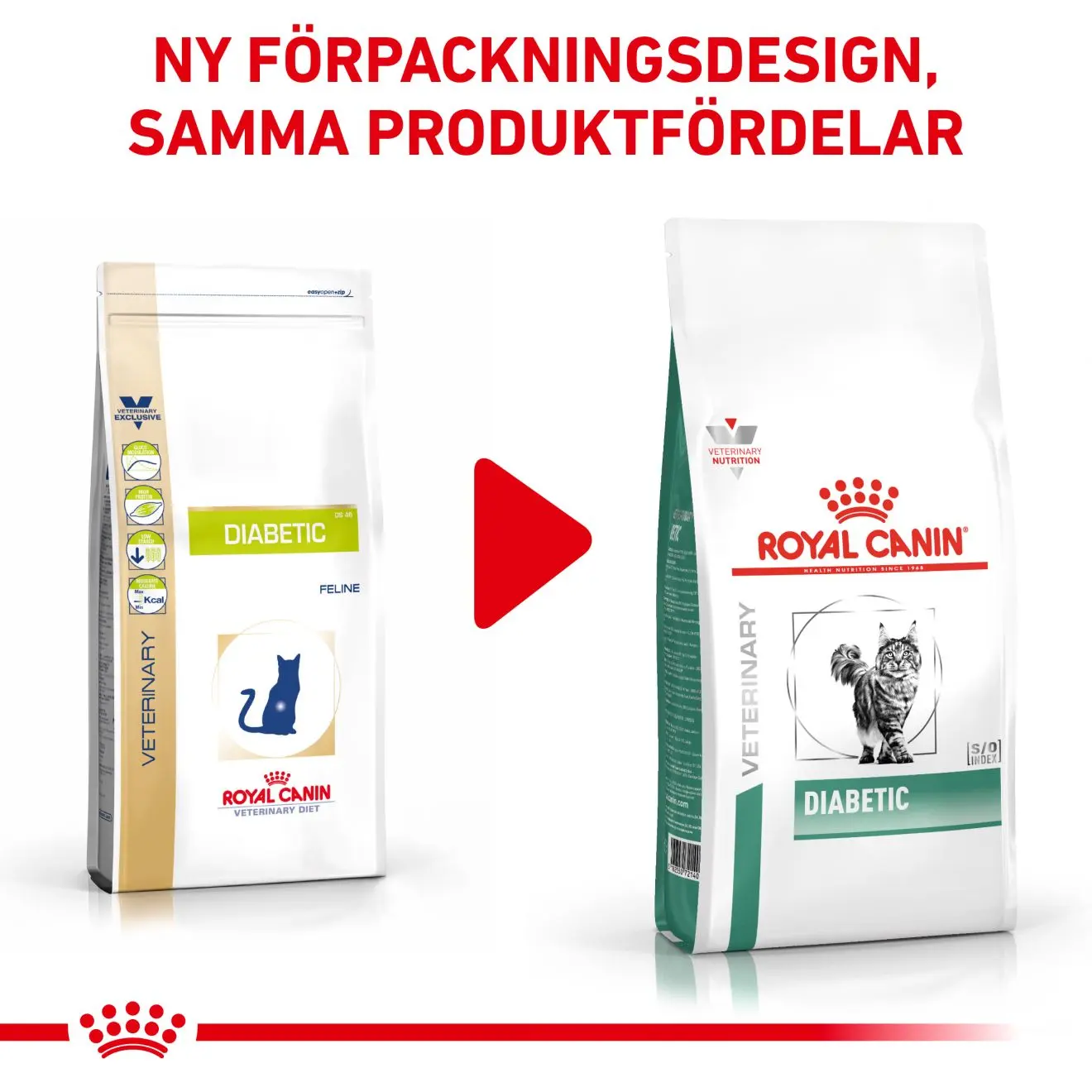 Weight Management Diabetic kissan kuivaruoka
