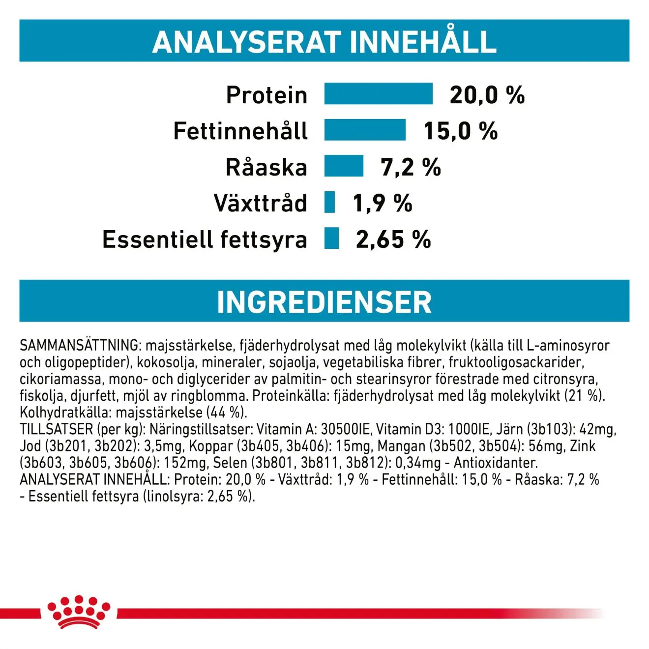 Derma Anallergenic Small Dog kuivaruoka koirille
