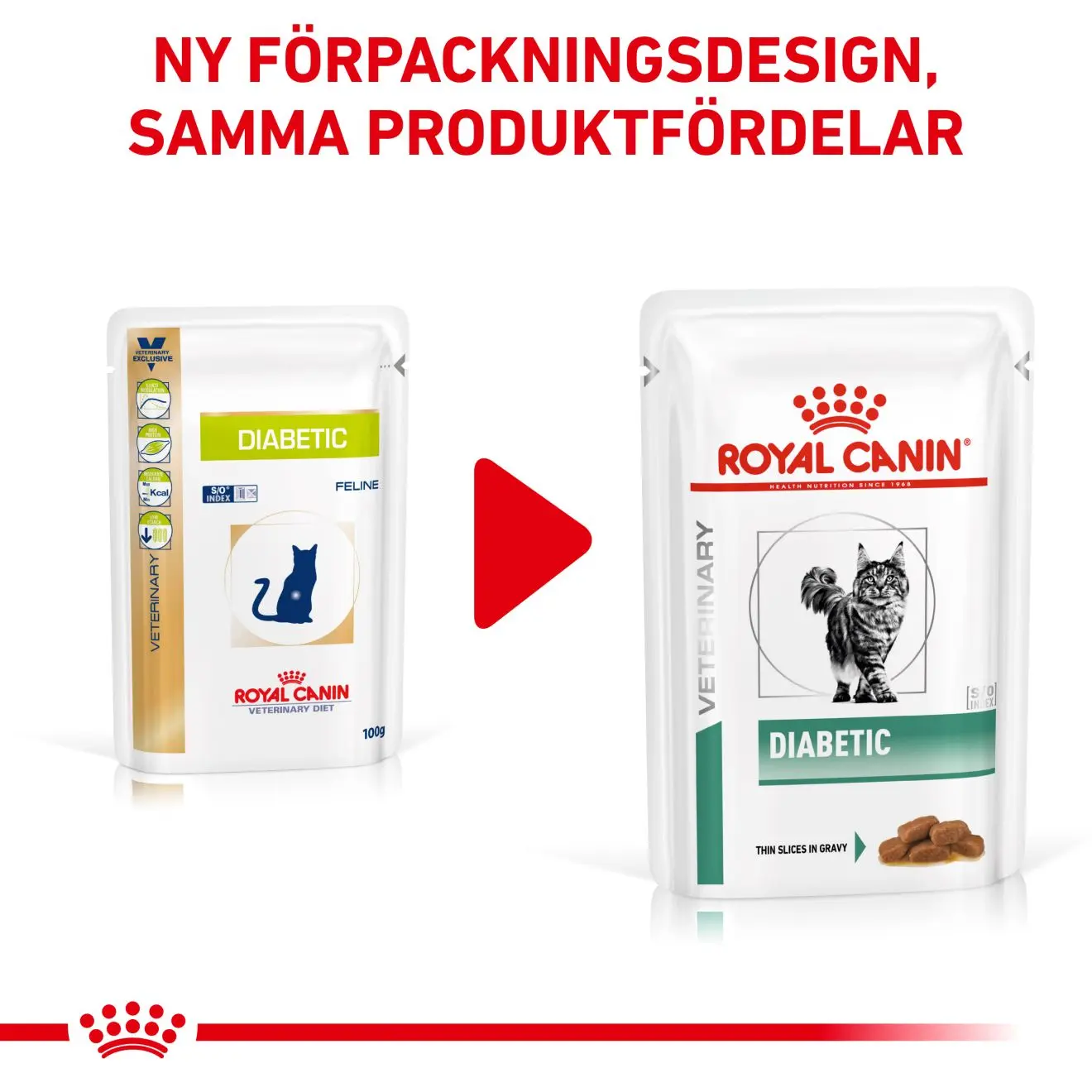 Weight Management Diabetic Slices In Gravy Pouch kissan märkäruoka