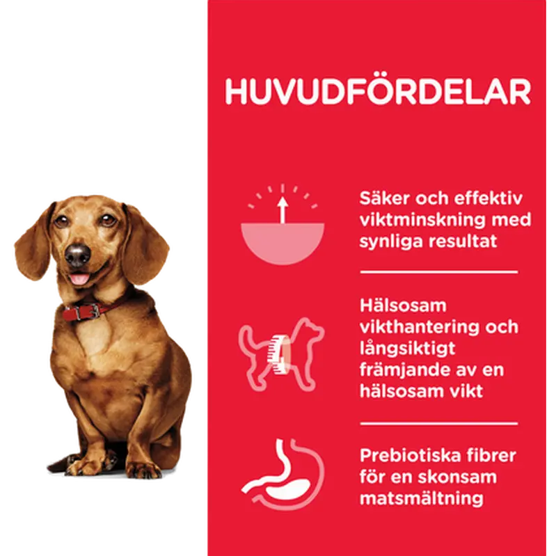 Adult Perfect Weight Small & Miniature Chicken - Dry Dog Food