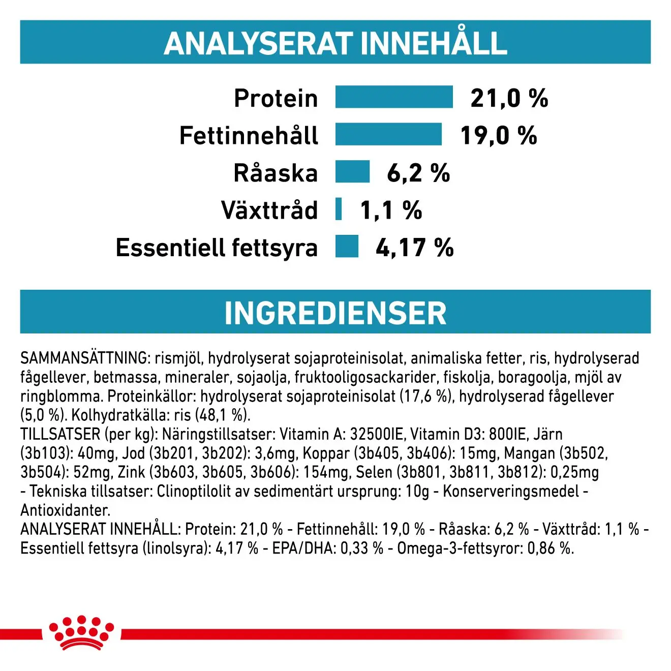Derma Hypoallergenic torrfoder för hund