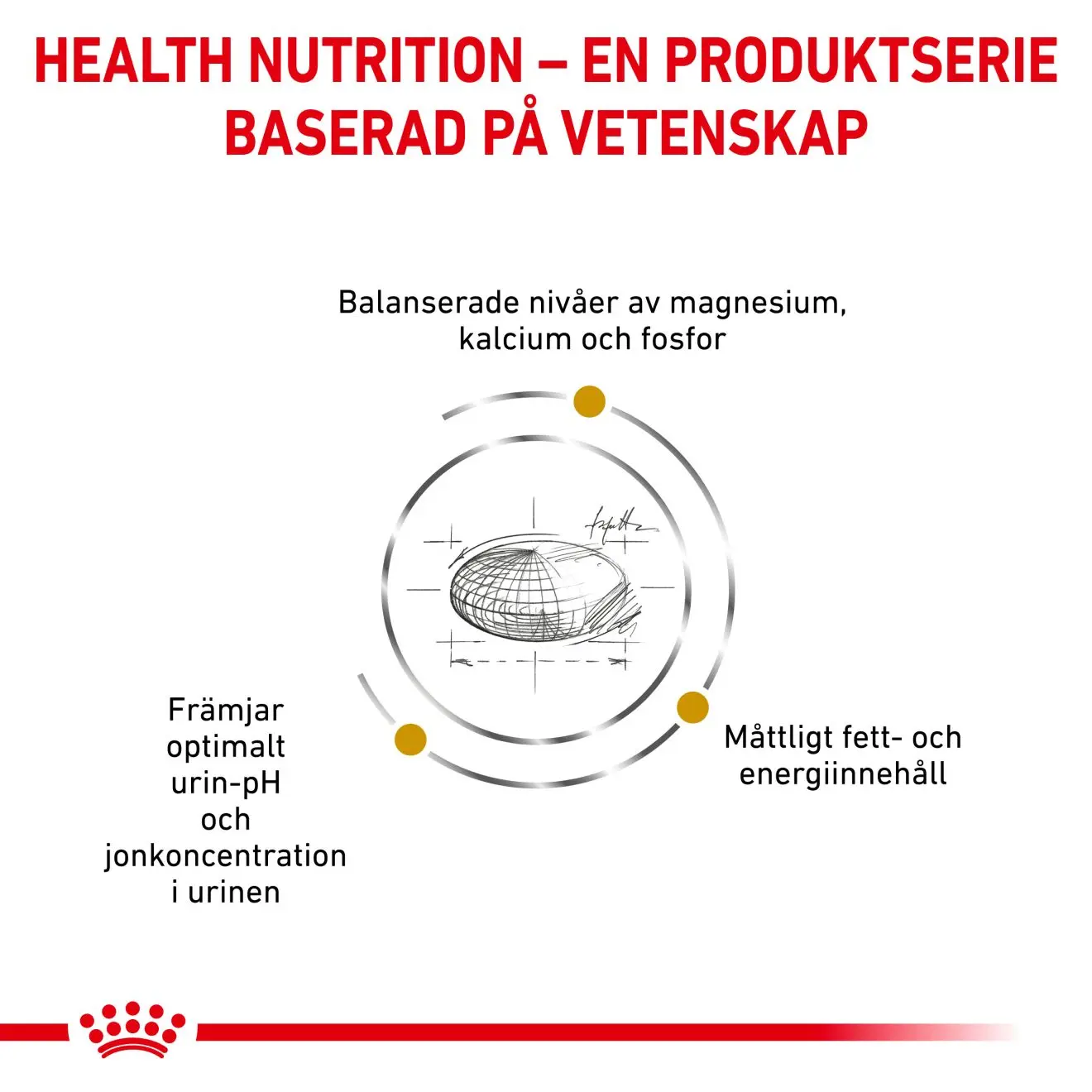 Urinary S/O Moderate Calorie Torrfoder för katt