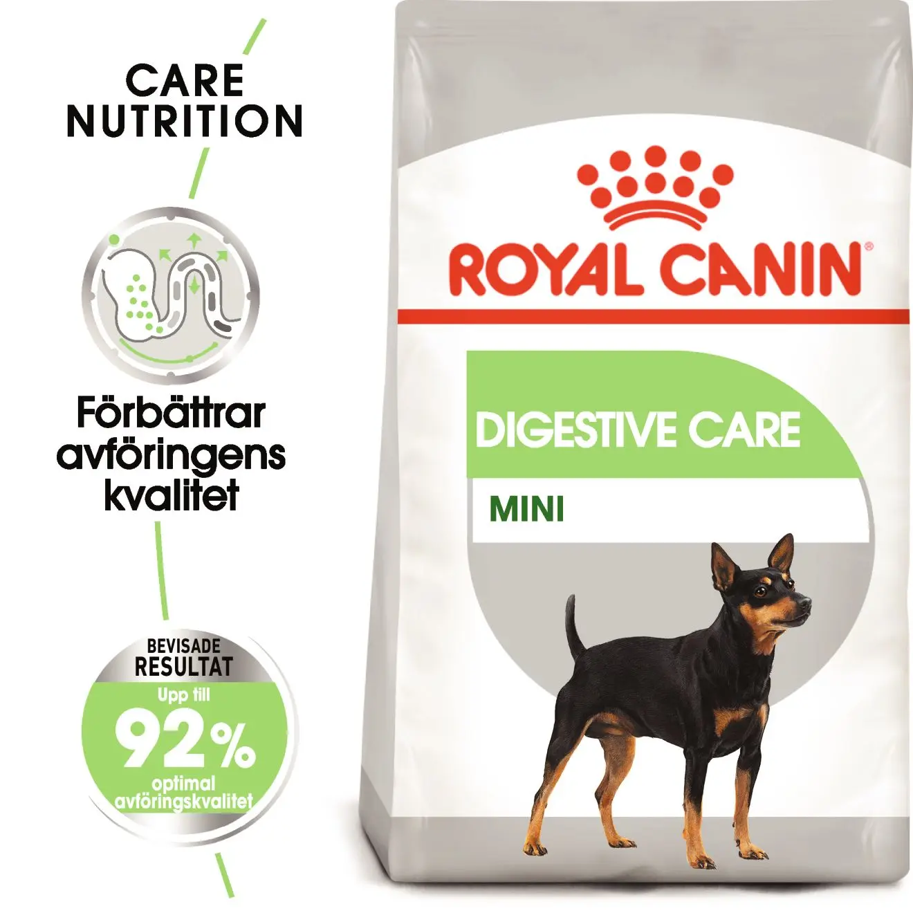 Digestive Care Adult Mini kuivaruoka koirille