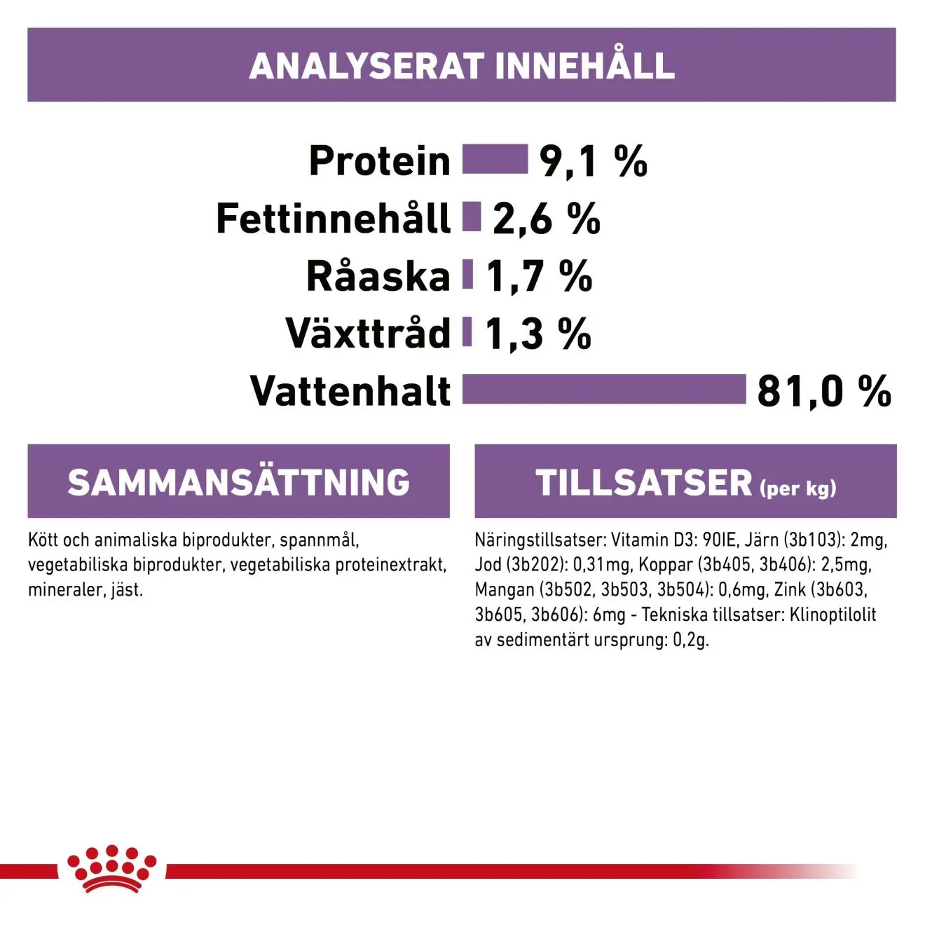 Sterilised Adult kissan märkäruoka hyytelössä