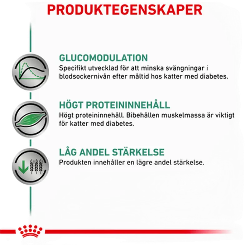Weight Management Diabetic Slices In Gravy Pouch kissan märkäruoka