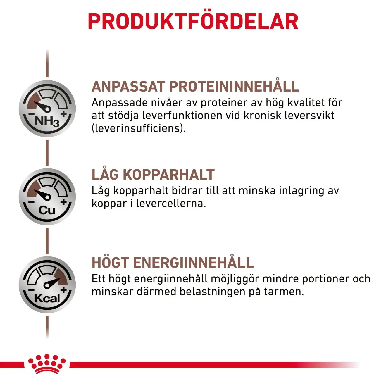 Hepatic Torrfoder för hund
