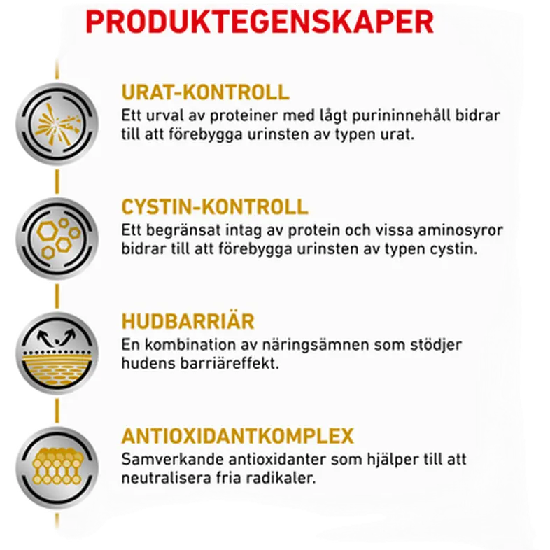 Urinary U/C Low Purine Kuivaruoka koirille