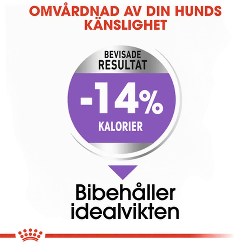Sterilised Adult Mini Torrfoder för hund