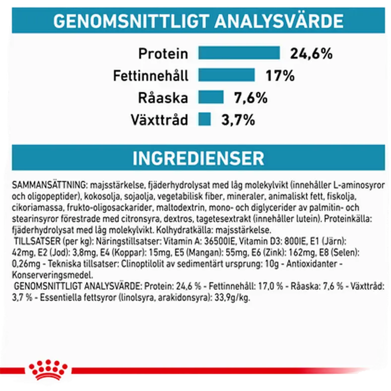 Derma Anallergenic torrfoder för katt