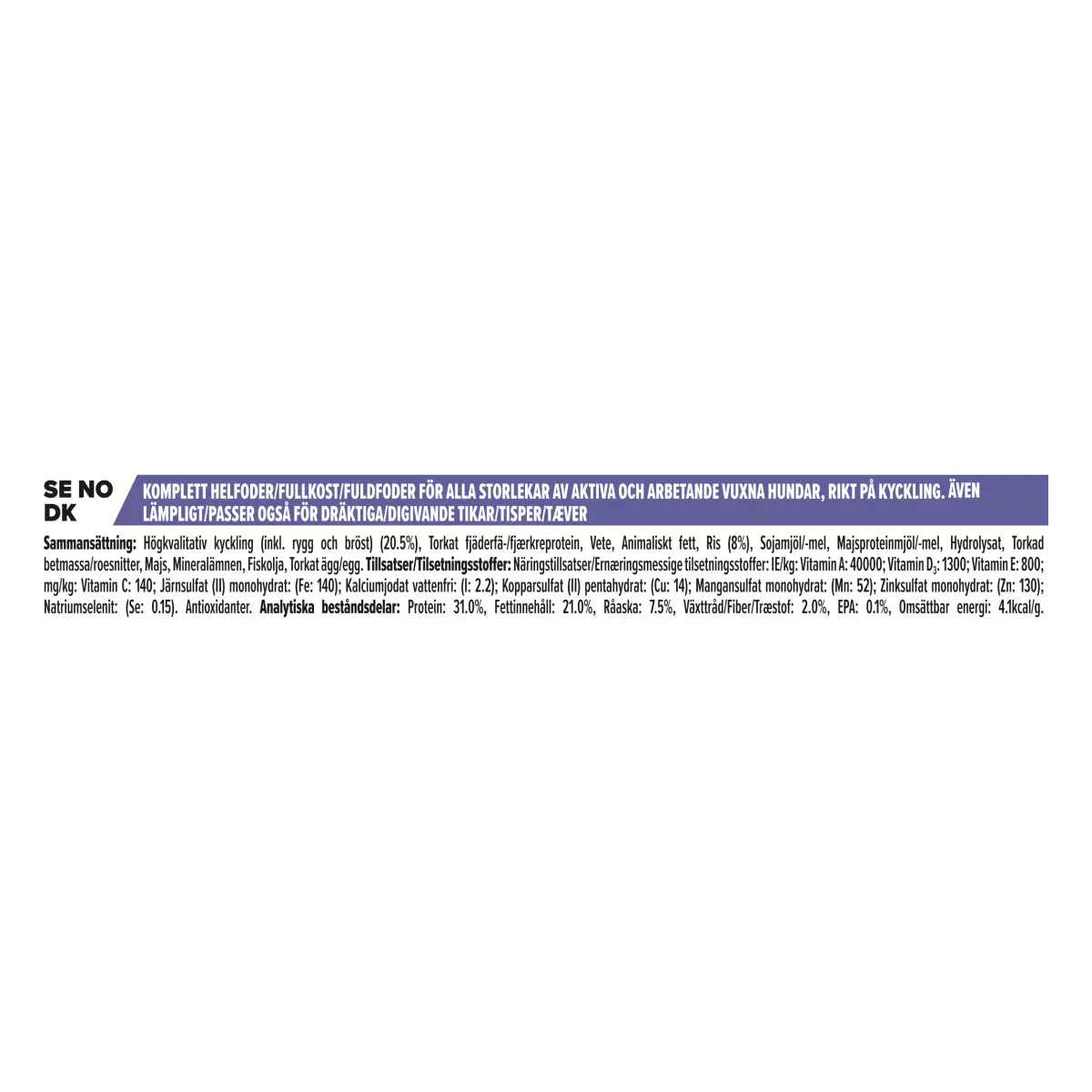 Purina Pro Plan Protein & Energy