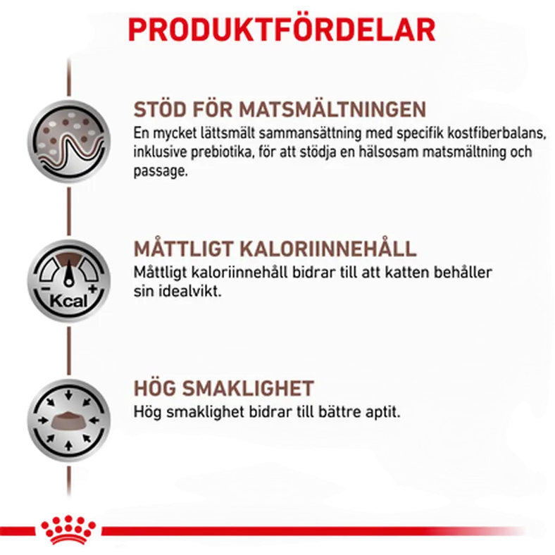 Gastro Intestinal Moderate Calorie Slices In Gravy kissan märkäruoka