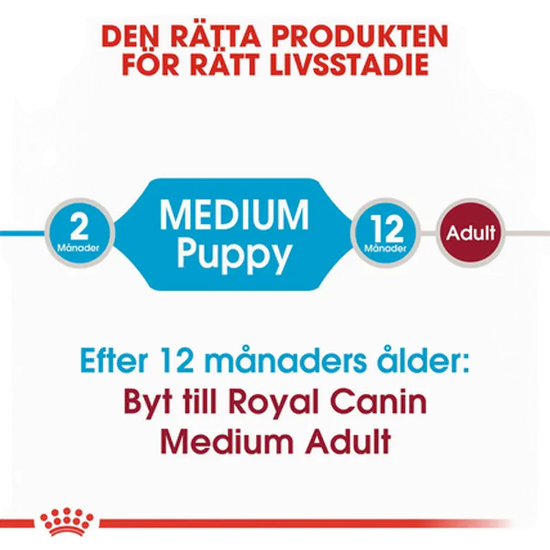 Medium Puppy Kuivaruoka pennuille