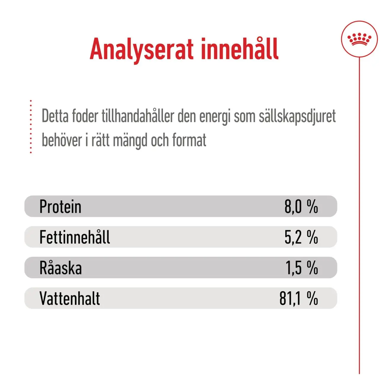 X-Small Adult Gravy Märkäruoka koirille
