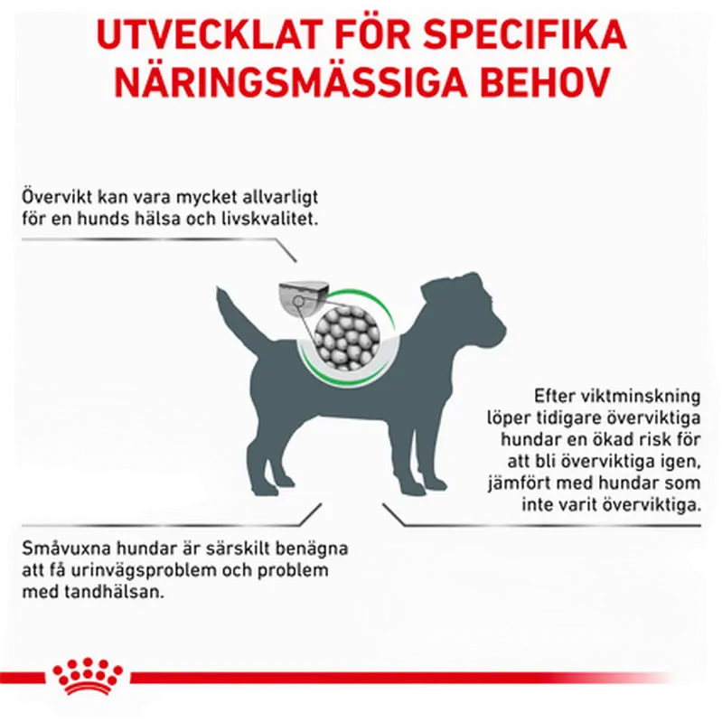 Weight Management Satiety Small Dog Torrfoder för hund
