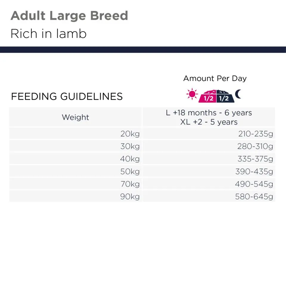 Eukanuba Dog Adult Grainfree Venison