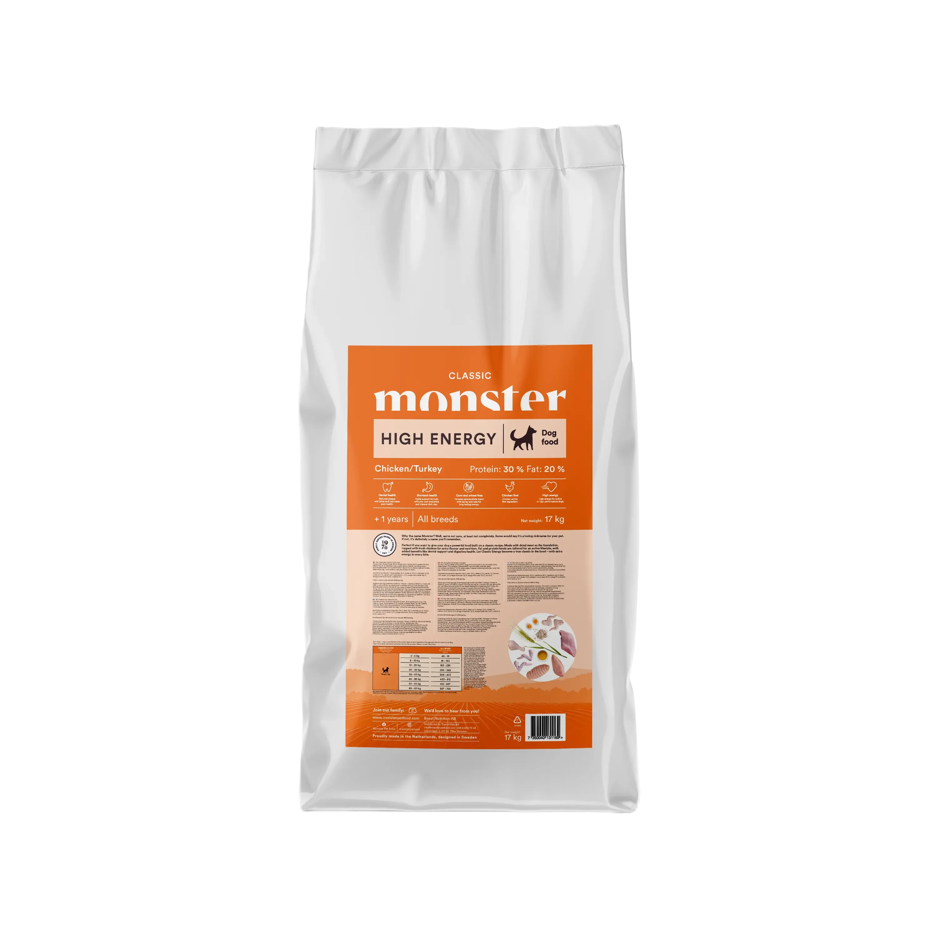 Dog Classic High Energy 17 kg