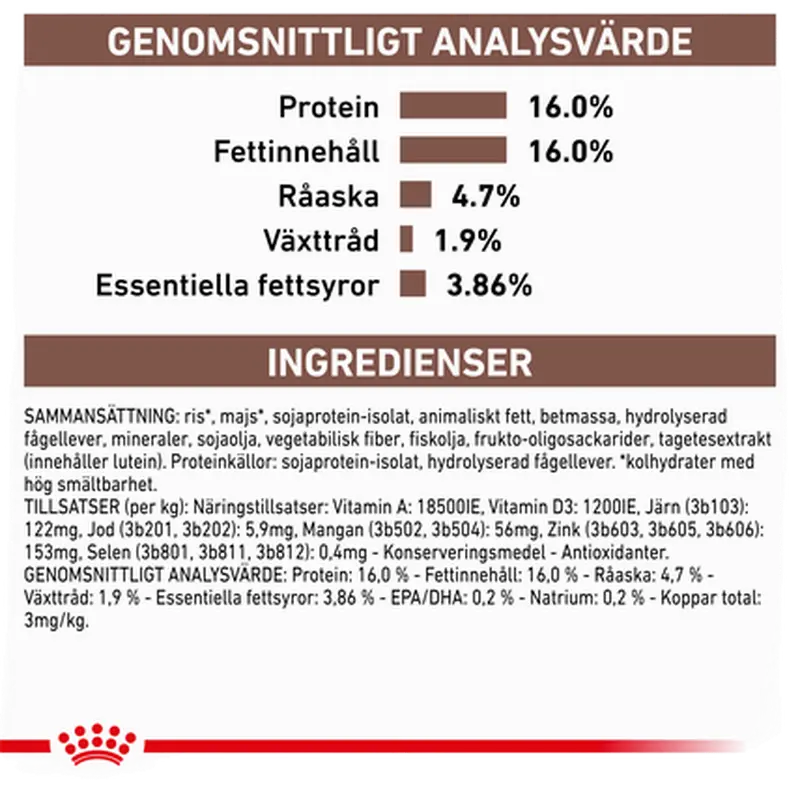 Hepatic Torrfoder för hund
