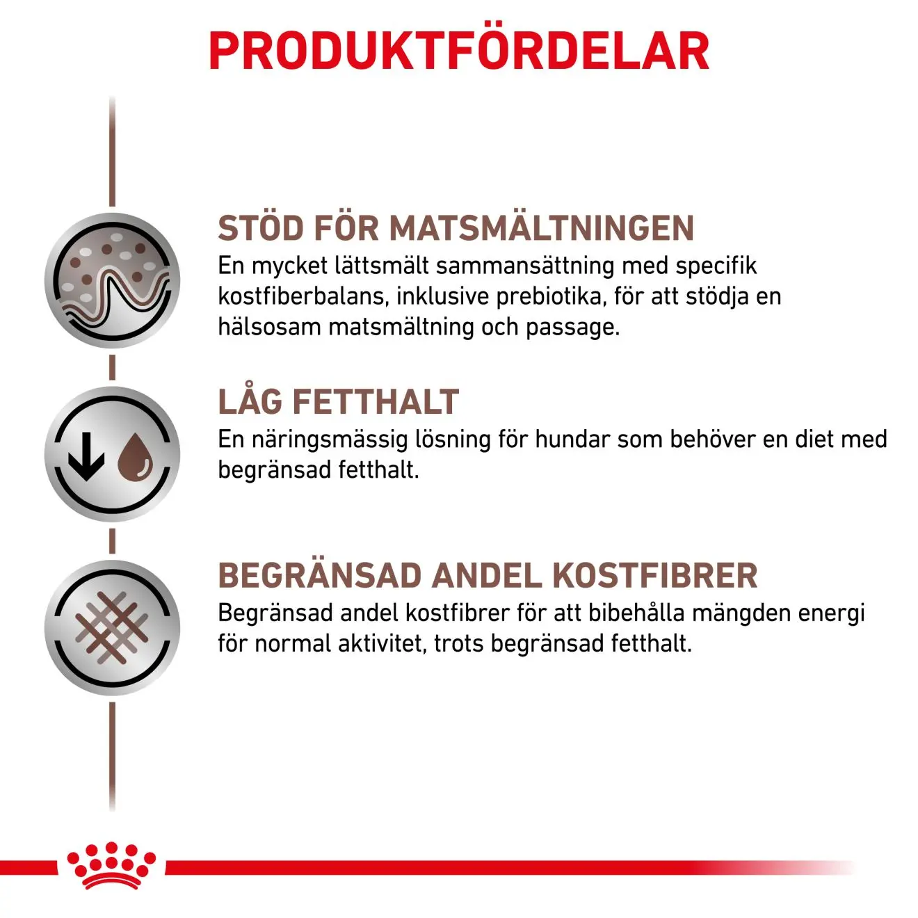 Gastrointestinal Low Fat Loaf Våtfoder för hund