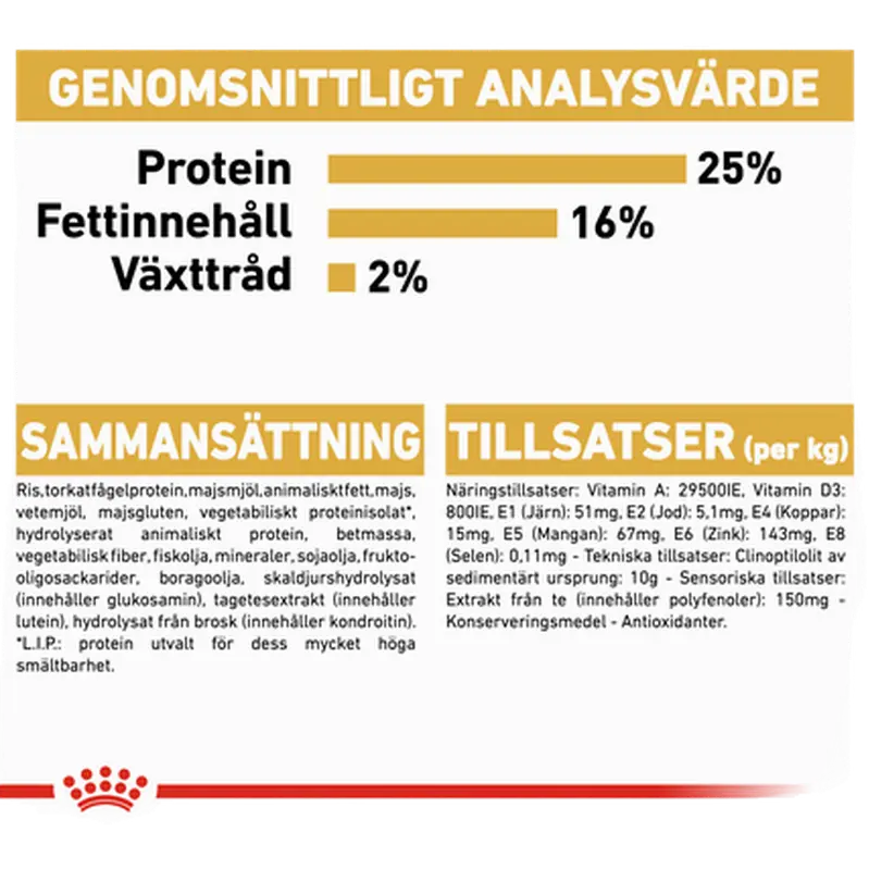 Pug Adult Torrfoder för hund
