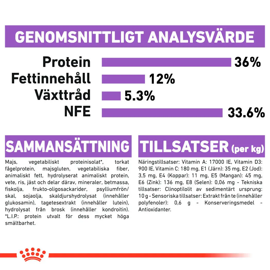 Sterilised 7+ Ageing kissan kuivaruoka