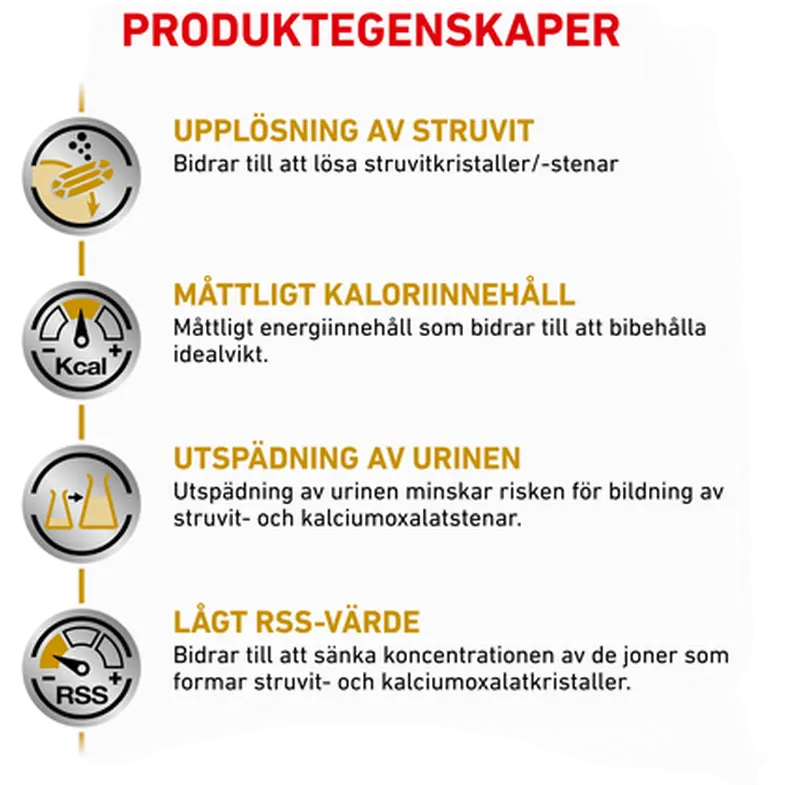 Urinary S/O Kohtalaisen kalorinen kuivaruoka koirille