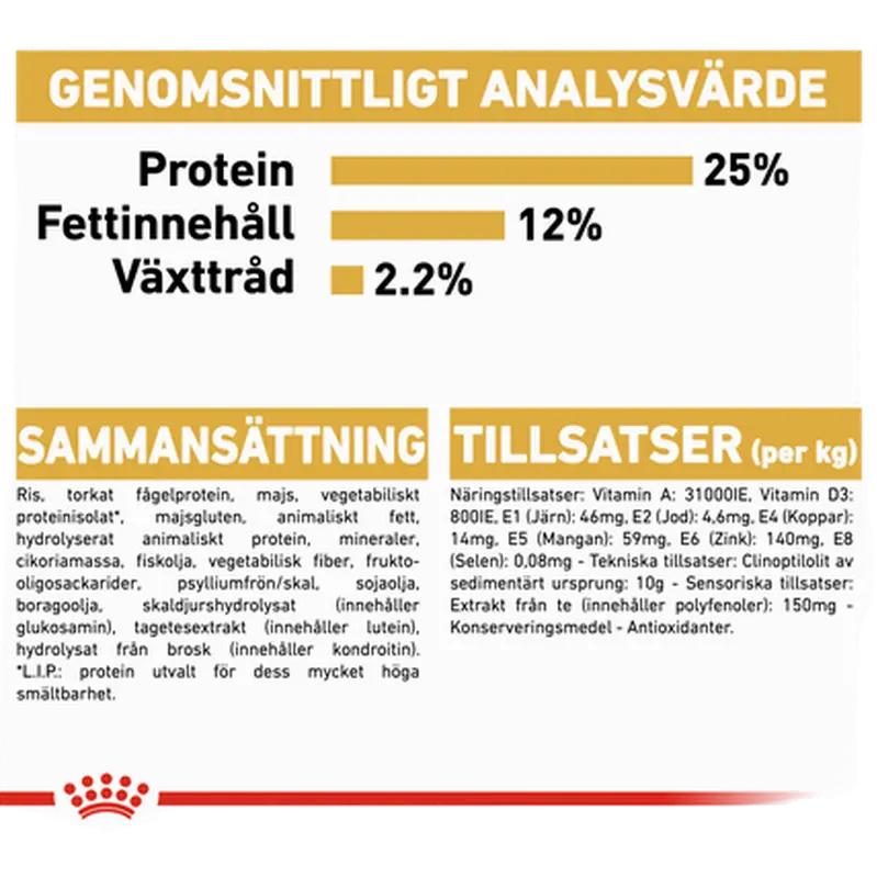 Kääpiösnautseri Aikuisten kuivaruoka koirille