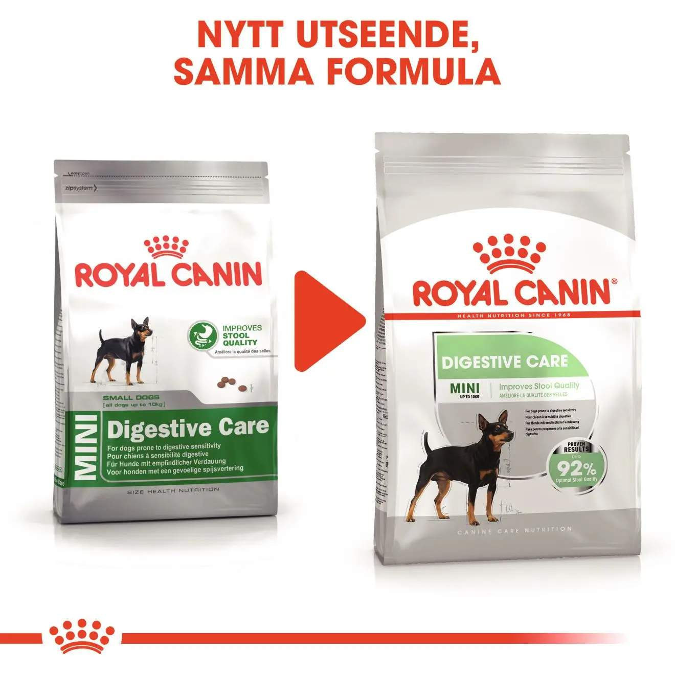 Digestive Care Adult Mini kuivaruoka koirille