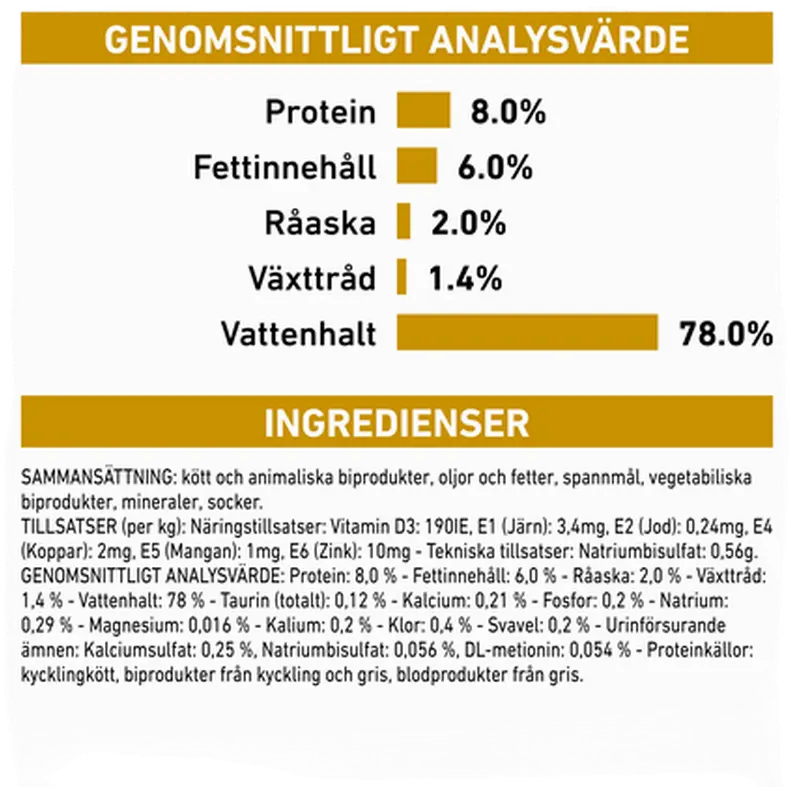 Urinary S/O Loaf Märkäruoka koirille