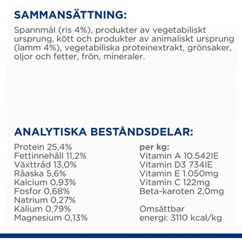 Metabolic Lamb & Rice - Dry Dog Food