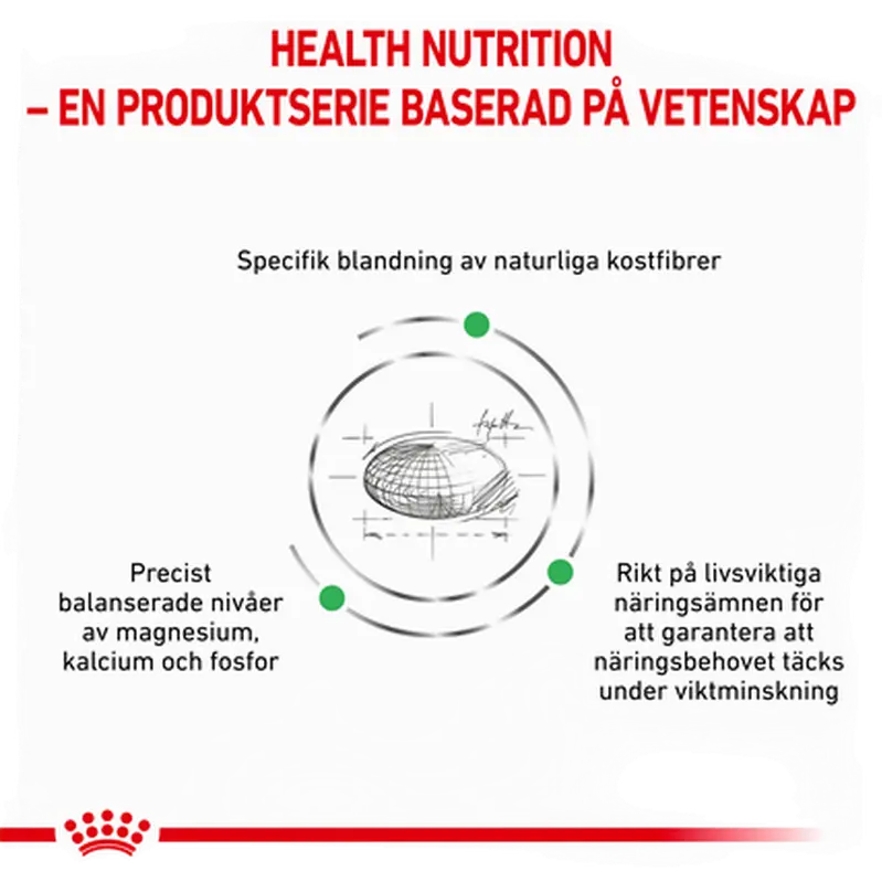 Weight Management Satiety Small Dog Torrfoder för hund