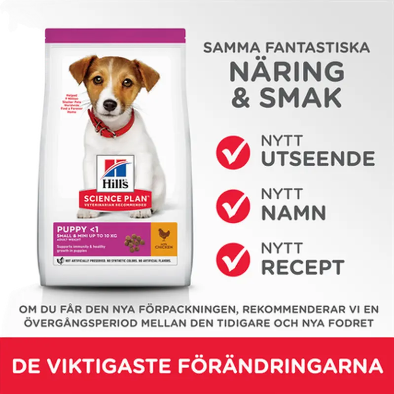 Puppy Small & Miniature Chicken - Dry Dog Food