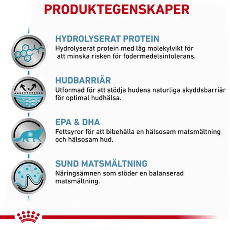 Derma Hypoallergenic kissan kuivaruoka