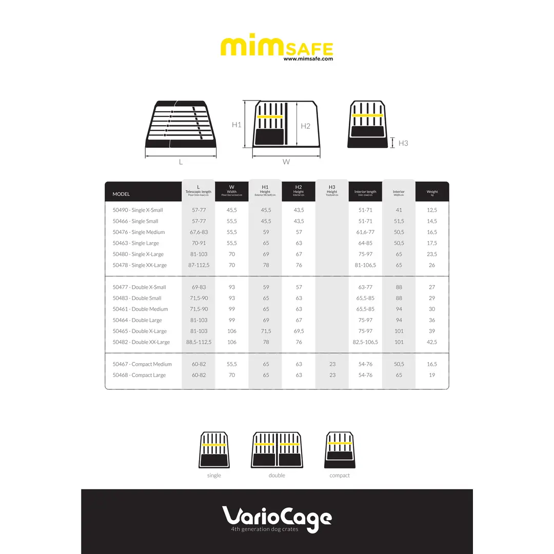 MIMsafe Hundebur VarioCage Compact