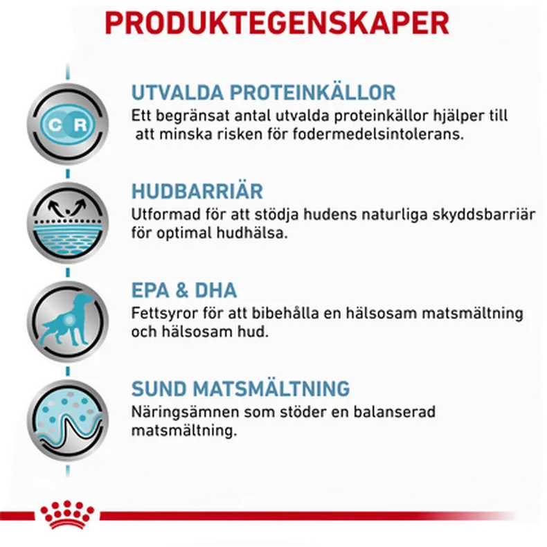 Derma Sensitivity Control Chicken Can märkäruoka koirille