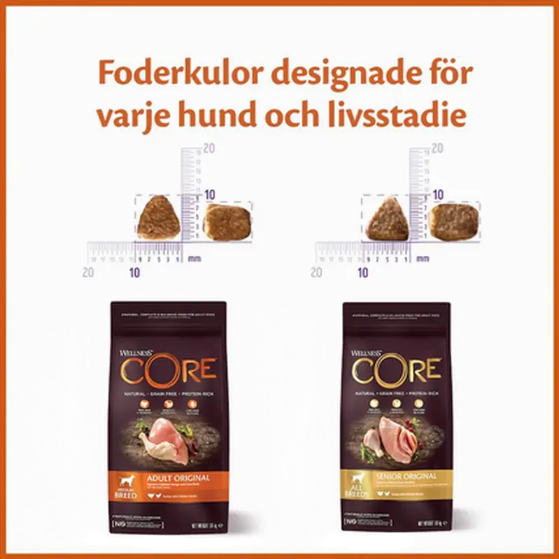 Dog Senior Original All Breed Chicken & Turkey Dry