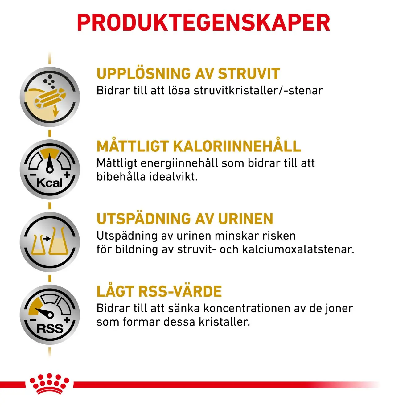 Urinary S/O Moderate Calorie Torrfoder för katt