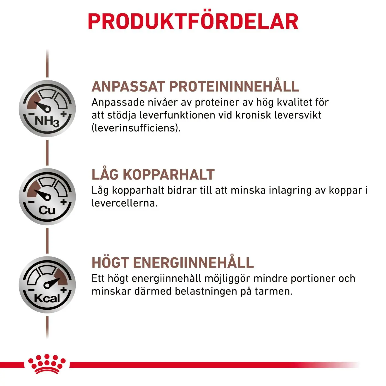 Gastrointestinal Hepatic Loaf Märkäruoka koirille