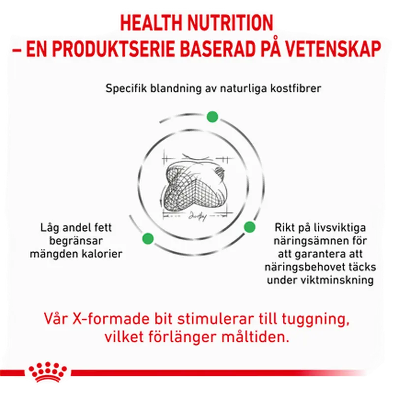 Painonhallinta Satiety Kuivaruoka koirille